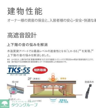 パレス北野の物件内観写真